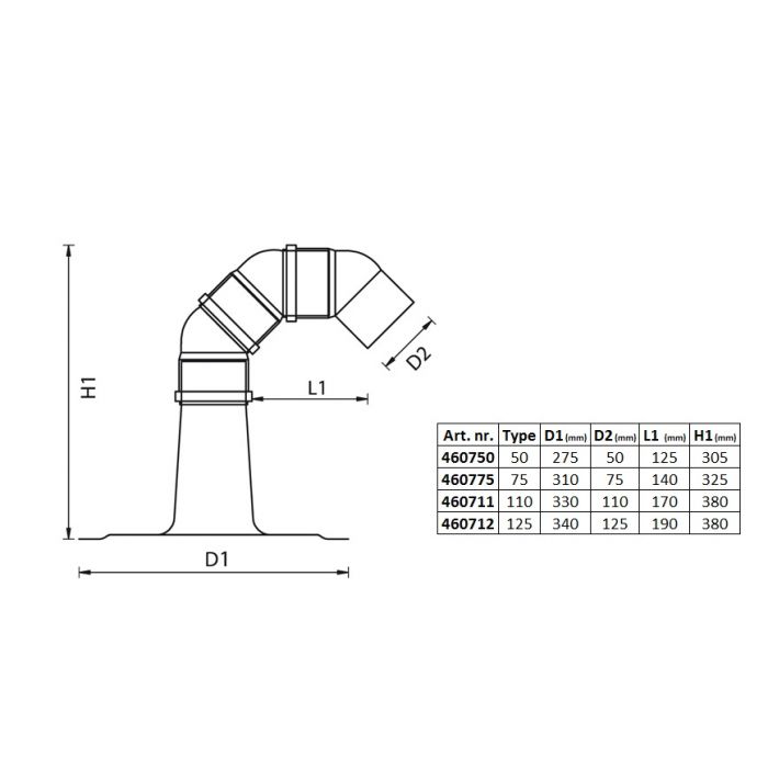 Dachdurchführung doppelwandig 150 / 160 mm Dachdurchführung doppelwandig 150 / 160 mm